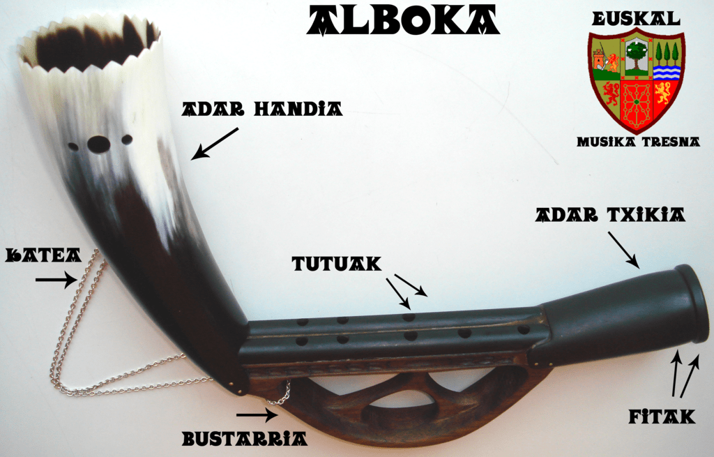 A photo of the Alboka Instrument