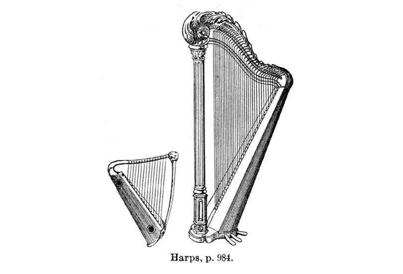 A photo of the har instrument