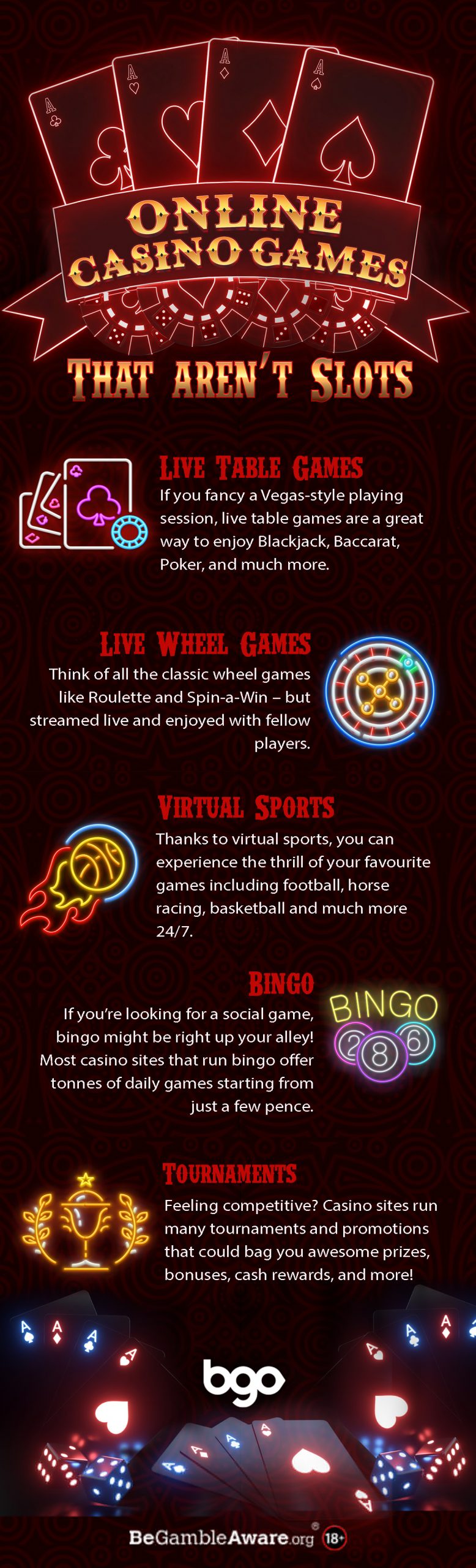 Online Casino Games that arent Slots infographic